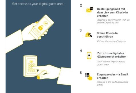 Am Schlachthof Apartment | 90m2 in Münchener Innenstadt