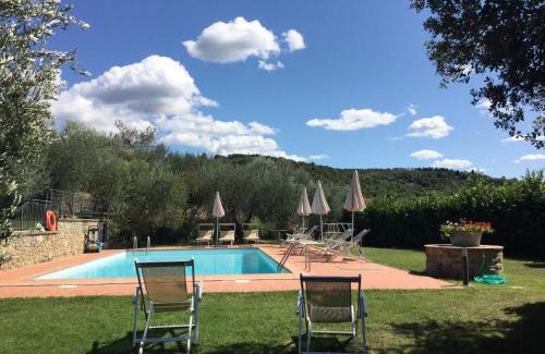 Montecchio House | Agriturismo Borgo tra gli Olivi