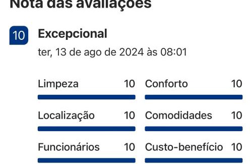 Vila Velha Apartment | Apartamento Beira Mar Praia da Costa