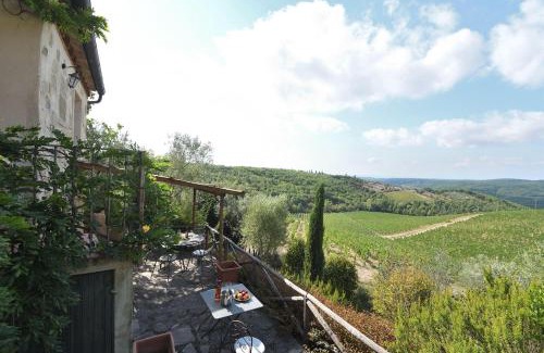 Gaiole in Chianti House | Bacco