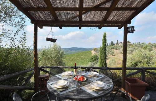 Gaiole in Chianti House | Bacco