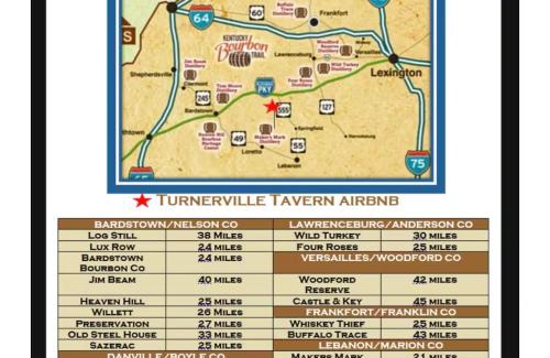 Chaplin House | Bourbon Trail Driving Range central KY farmhouse and gift shop