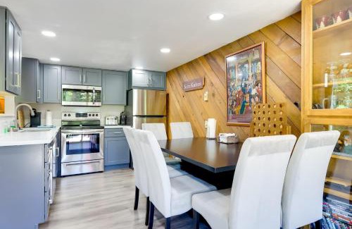 Brian Head Apartment | Brian Head Condo Near Resorts Skiing Getaway