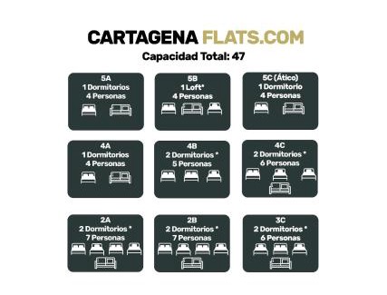 Diputacion de Cartagena Casco Apartment | CARTAGENAFLATS, ATICO Anfiteatro Romano 5C