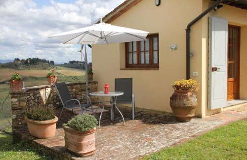 Marcialla House | Casa di Romano, La Piazzetta