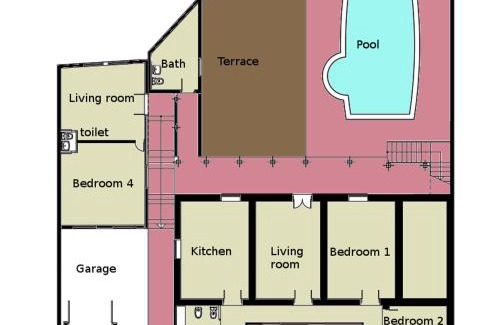 Firgas Villa | Casa Terpsicore