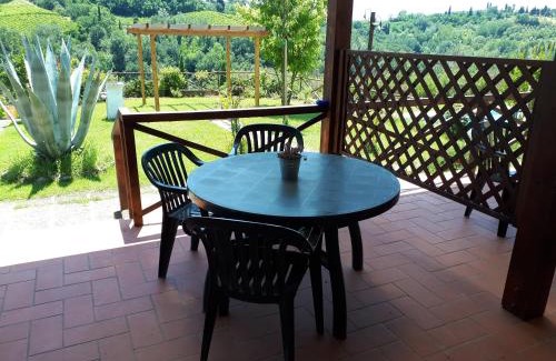 Certaldo House | Casa VILLA IL BOSCHETTO