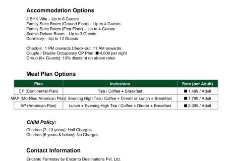 Hunsur House | Encanto Farmstay Resort