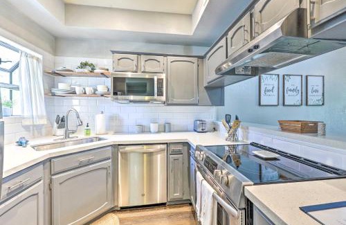 Arrowhead Ranch Apartment | Golf Course Views and Pool Access Glendale Condo!