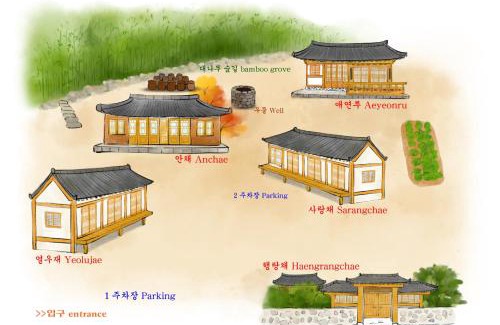 Gurye House | Hanok Stay - JukRokJungSa