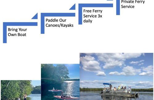 Monmouth House | Island Aframe Adventure