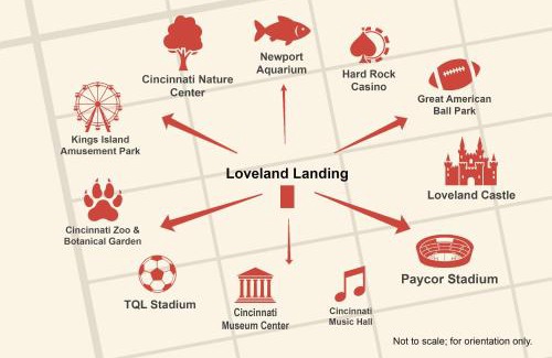 Loveland House | Loveland Landing