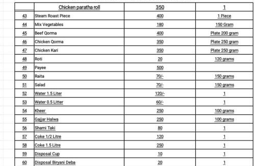 Murree Hotel | Malika Kohsar Hotel Murree