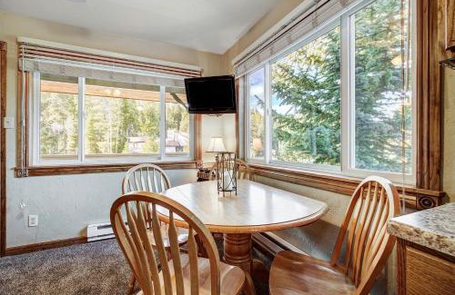 Breckenridge Apartment | Park Meadows 8B by Ski Country Resorts