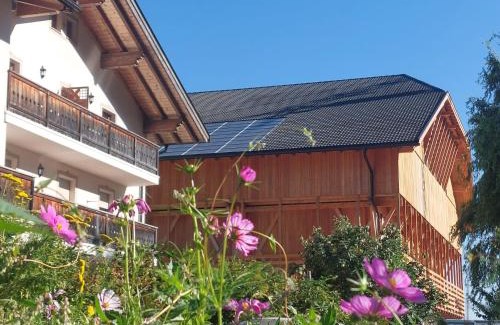 Albions House | Planitzhof