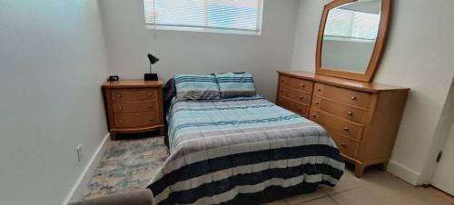 Sarasota Springs Apartment | Sarasota Springs Apartment