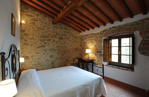 Rapale Apartment | Sofia