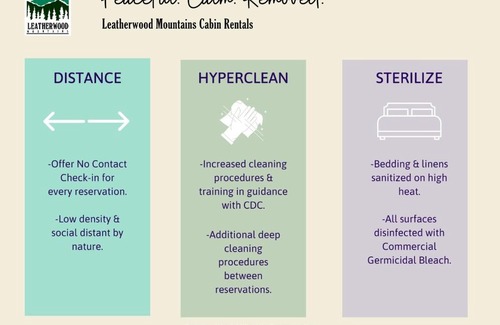 Ferguson House | The Last Resort - Recently Refurbished Cute Horse-Themed Cabin, No Frills