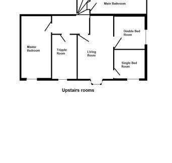 Pittenweem House | Toft House