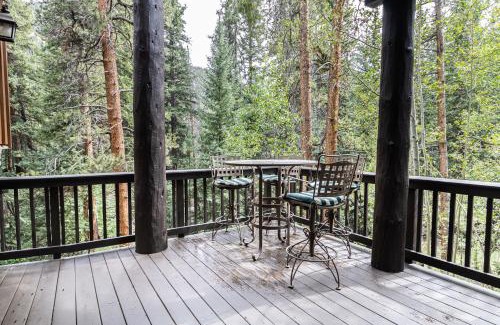 Keystone House | Trapper's Crossing by Summit County Mountain Retreats