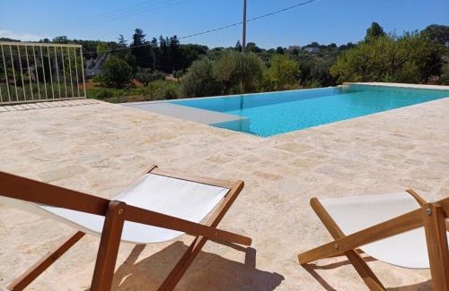 Specchiaruzzo Villa | Trullo Terra Bianca