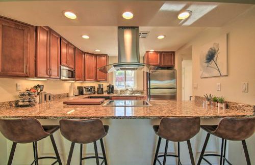 Palm Desert Apartment | Updated Palm Desert Escape with Resort Amenities!