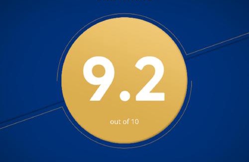 Star Dojran Villa | Vila Mitko