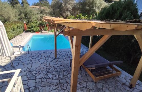 Lygia Villa | Villa Loula google it