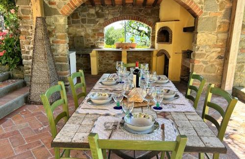 Capraia e Limite Villa | VILLA PANICALE -Toscana