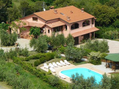 Agriturismo De Santis