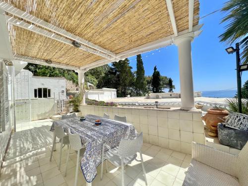 Capri center holidays