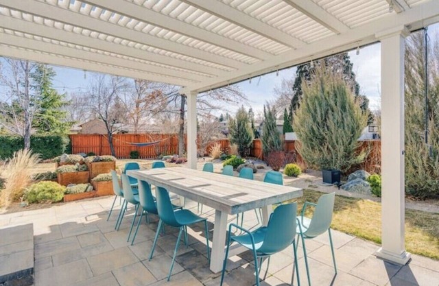 Modern Luxe Retreat in Midtown Reno