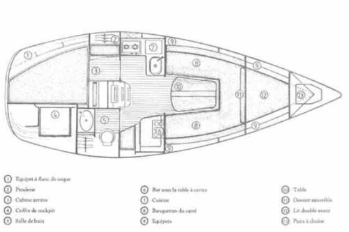Charente-Maritime Boat Rental | Bateau Jeanneau fantasia 8m à louer