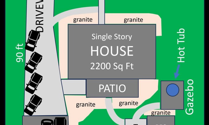 Georgetown House | Cozy Fun Upscale Hot Tub - Pool Table - Firepit - Water Bed