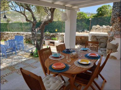 Olbia Villa | Depandance Luxe Cugnana