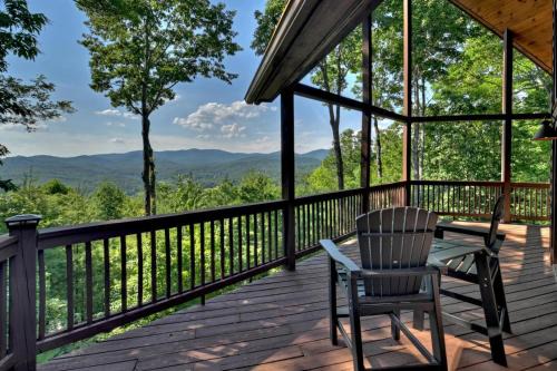 Mineral Bluff House | Eagle Ridge Cabin