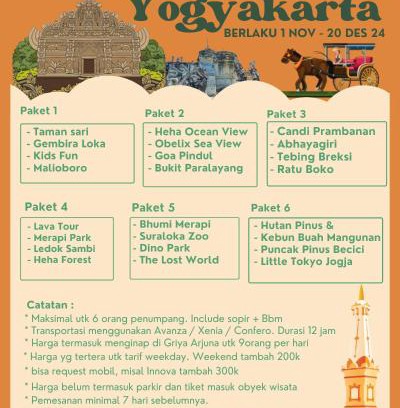 Wirobrajan House | Paket Wisata dan Akomodasi Griya Arjuna 2 Yogyakarta