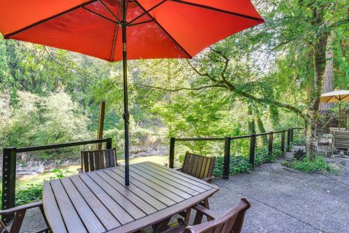 Sandy Apartment | Riverfront Sandy Retreat, Fish and Kayak On-Site