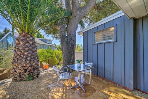 East San Roque Apartment | Santa Barbara Studio Near Downtown and Beaches