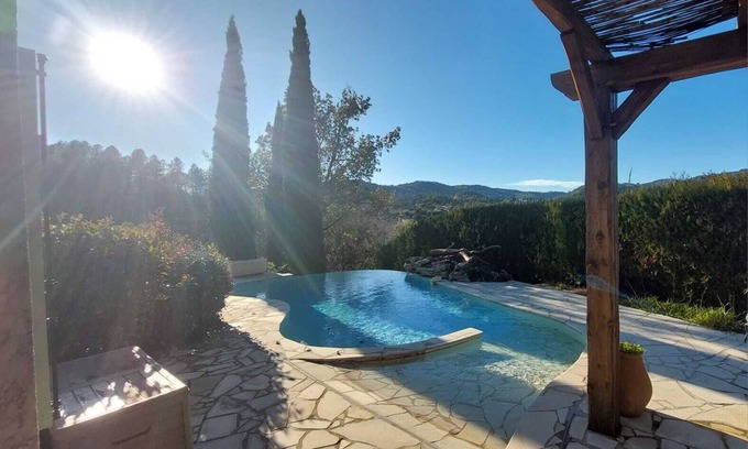 Les Esterets du Lac Villa | Under the sun at Esterets du Lac