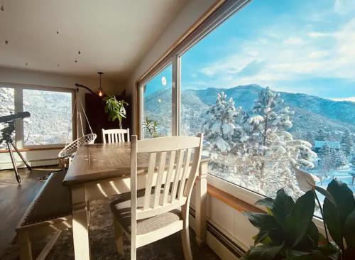 Cascade-Chipita Park House | Winnemucca Heights