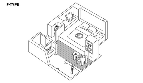 F-TYPE