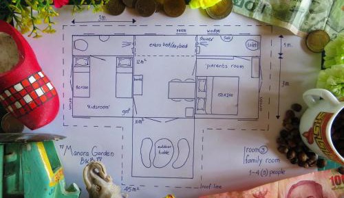 Deluxe Bungalow with Garden View