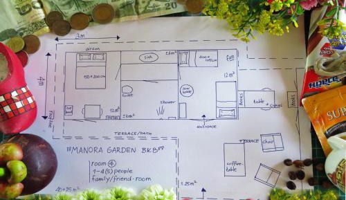 Family Bungalow