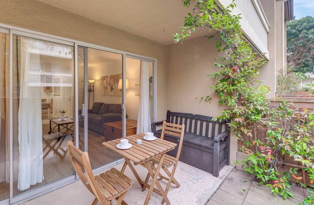 1 Mi to PB Boardwalk: Condo w/Community Perks